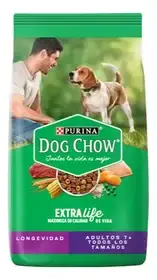 Producto de Riopets