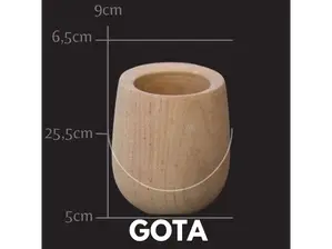 Gota de Mates para Emprendedores