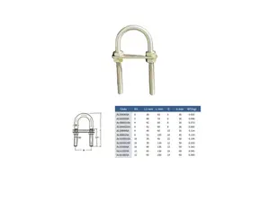 CANCAMO DE ACERO INOXIDABLE de STEEL MARINE