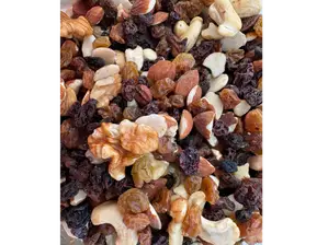 Mix Energetico de VitaMarket